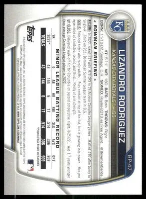 2023 Bowman Lizandro Rodriguez #BP-47 1st Bowman Baseball - Baseball Card Single