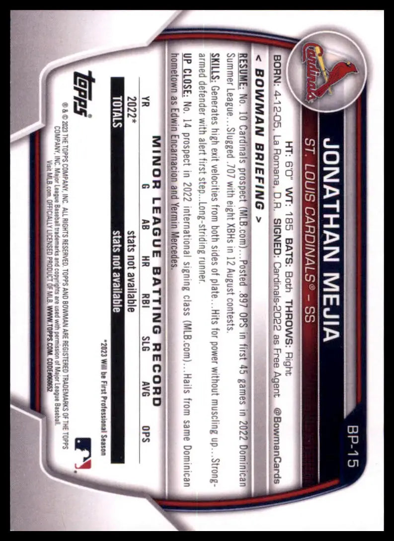 2023 Bowman - Prospects Jonathan Mejia BP-15 St. Louis Cardinals NM - Baseball Card Single