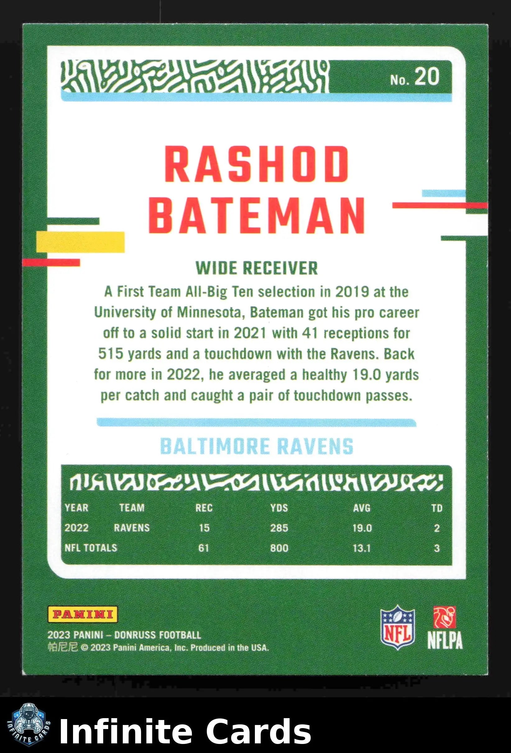 2023 Donruss Football RASHOD BATEMAN #20 [Base] Baltimore Ravens - Football Card Single