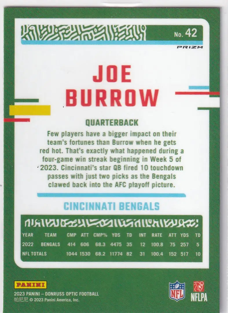 2023 DONRUSS OPTIC #42 JOE BURROW SILVER- CINCINNATI BENGALS