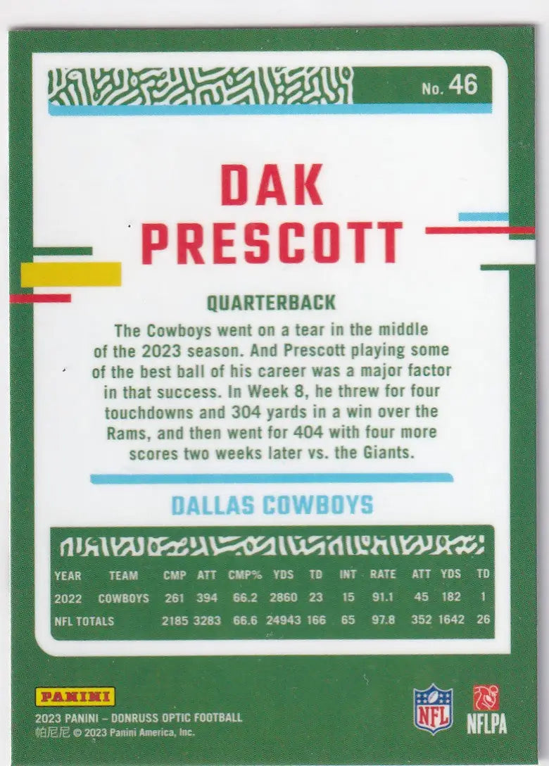2023 DONRUSS OPTIC #46 DAK PRESCOTT- DALLAS COWBOYS