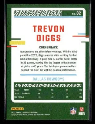 2023 Donruss Trevon Diggs #82 Dallas Cowboys - Football Card Single
