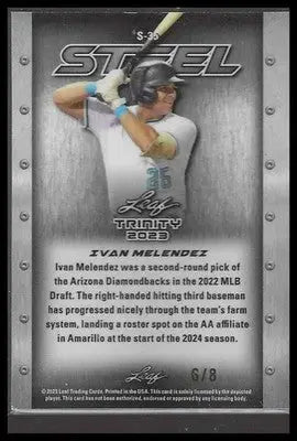 2023 Leaf Trinity-Steel Iron Donut Circles Purple #S-35 Ivan Melendez #/8 SSP