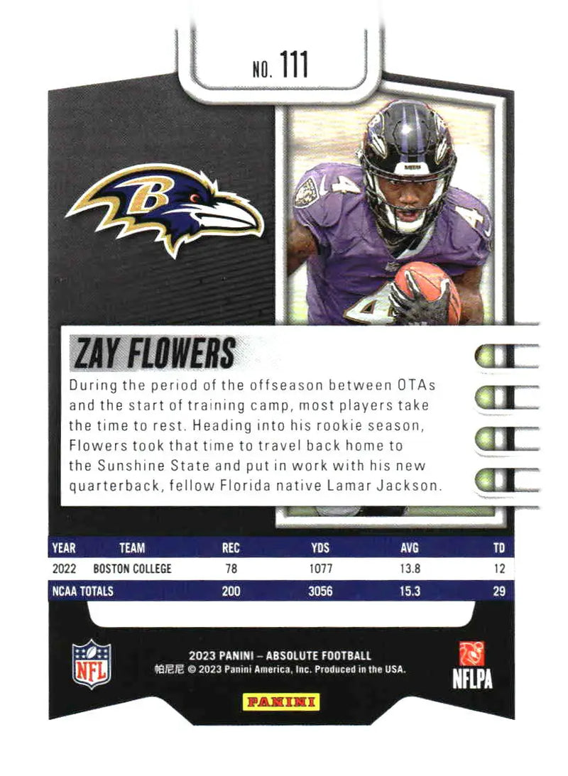 2023 Panini Absolute #111 Zay Flowers Retail - Football Card Single