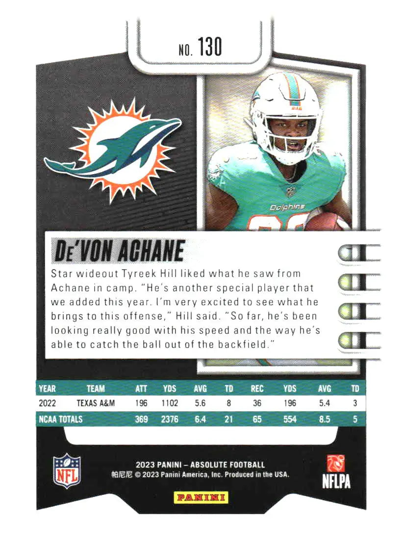 2023 Panini Absolute #130 De’Von Achane Retail - Football Card Single