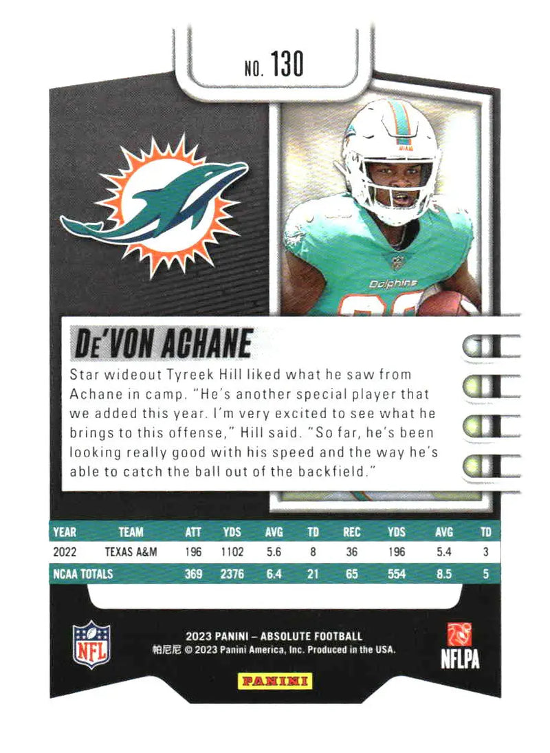 2023 Panini Absolute #130 De’Von Achane Retail - Football Card Single
