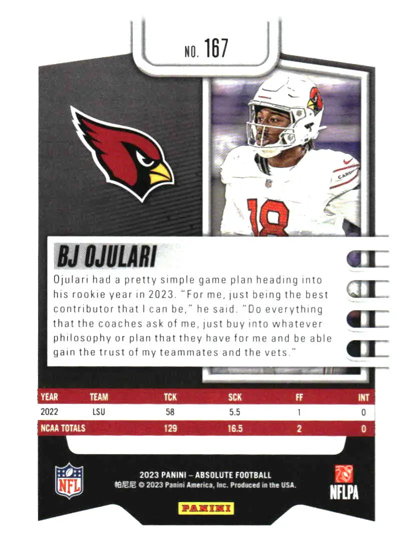 2023 Panini Absolute #167 BJ Ojulari Retail - Football Card Single