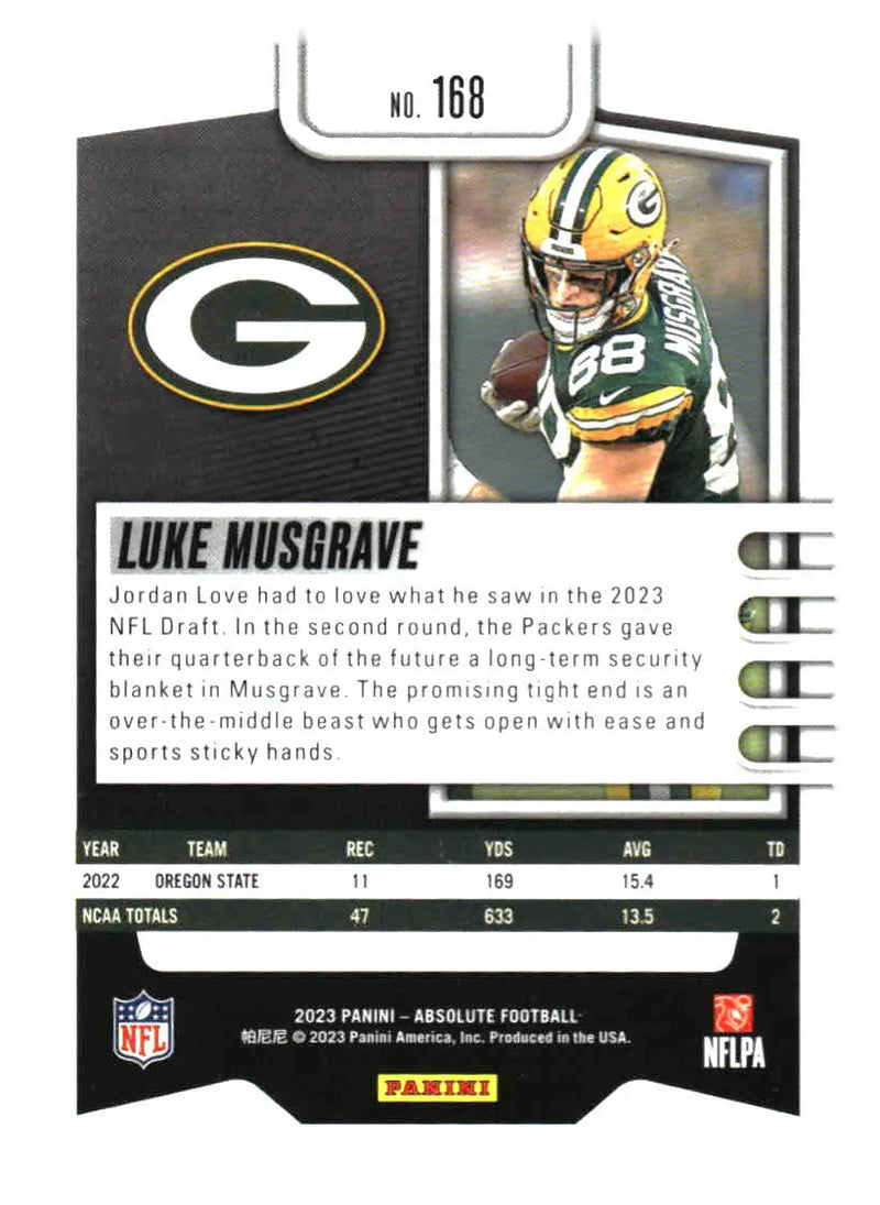 2023 Panini Absolute #168 Luke Musgrave Retail - Football Card Single