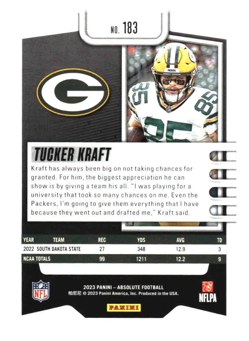 2023 Panini Absolute #183 Tucker Kraft Retail - Football Card Single