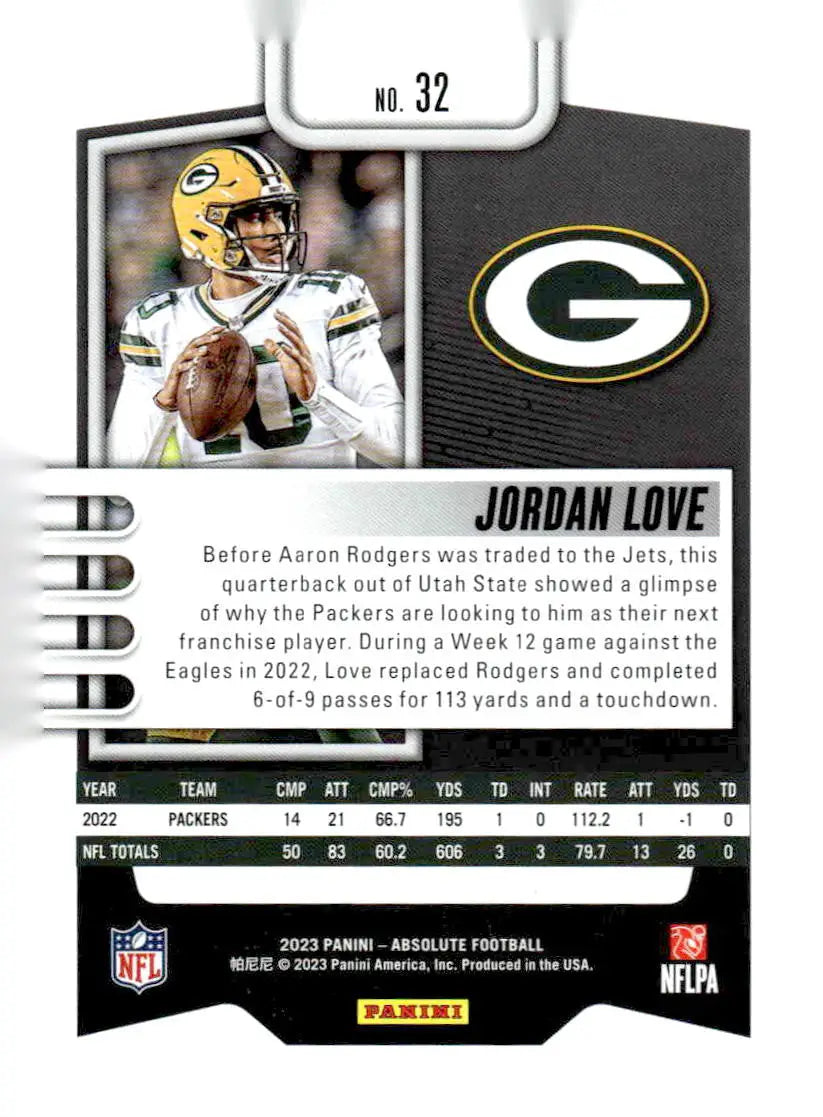 2023 Panini Absolute #32 Jordan Love Retail - Football Card Single