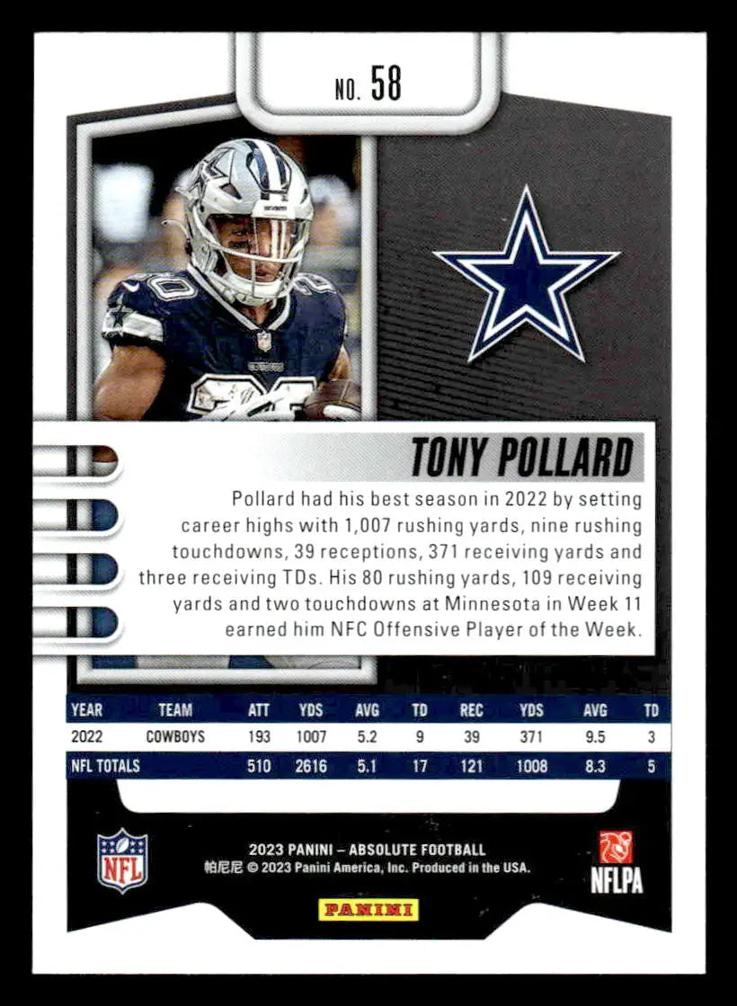2023 Panini Absolute #58 Tony Pollard Retail - Football Card Single