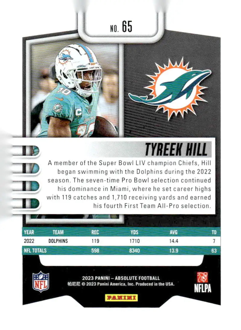 2023 Panini Absolute #65 Tyreek Hill Retail - Football Card Single