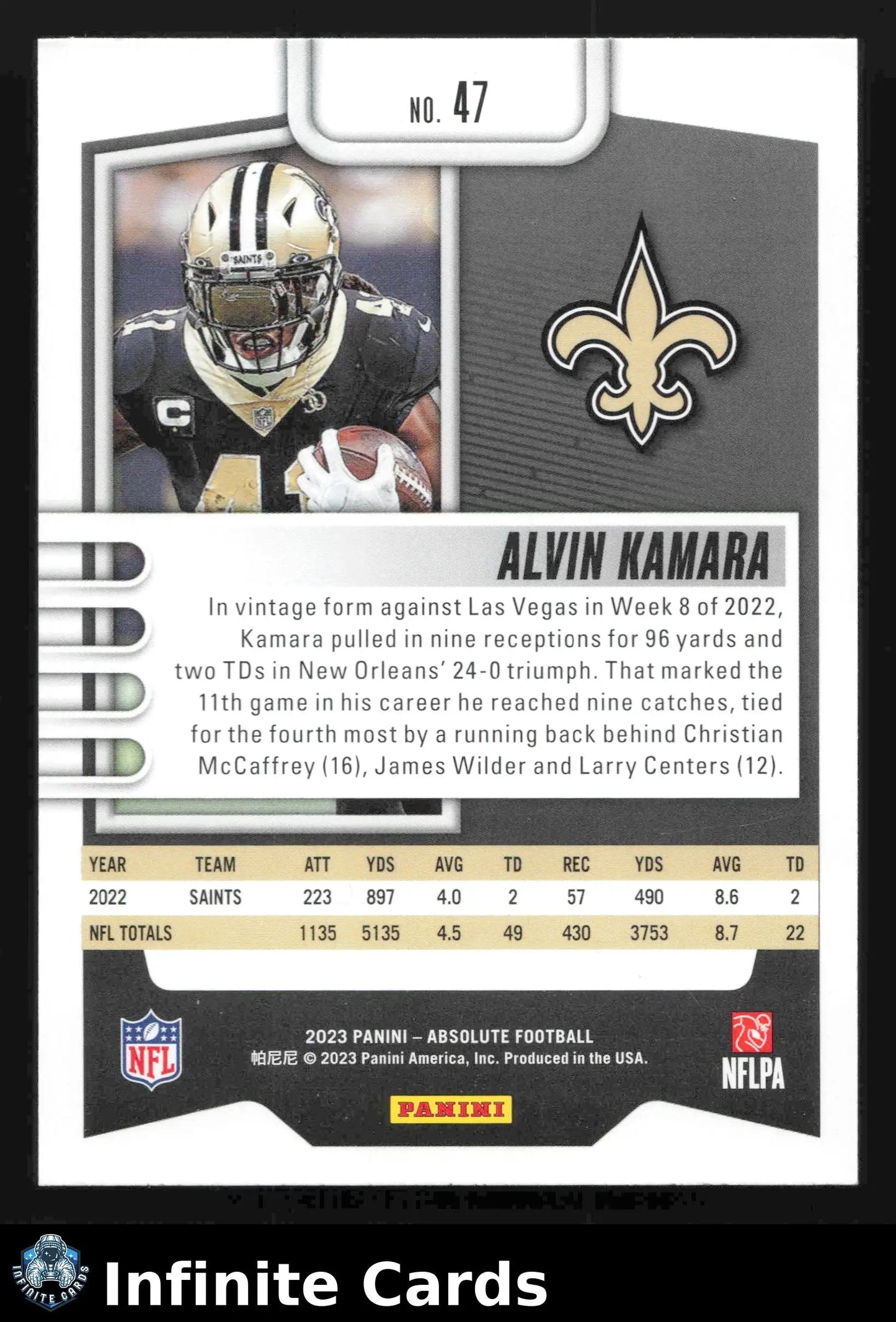 2023 Panini Absolute Football ALVIN KAMARA #47 New Orleans Saints - Football Card Single