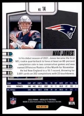 2023 Panini Absolute - Retail Mac Jones 14 New England Patriots