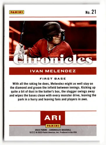 2023 Panini Chronicles #21 Ivan Melendez NM Near Mint Diamondbacks ID:64047 - Baseball Card Single