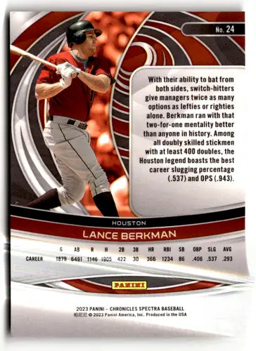 2023 Panini Chronicles Spectra #24 Lance Berkman NM-MT Astros ID:64024 - Baseball Card Single