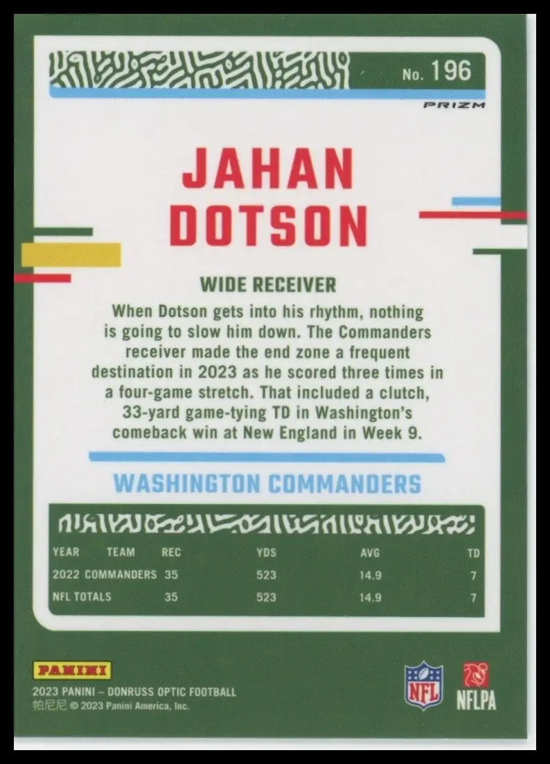 2023 Panini Donruss Optic Holo Jahan Dotson #196 Washington Commanders Football - Football Card Single