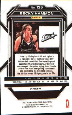 2023 Panini Prizm WNBA Green #125 Becky Hammon - Basketball Card Single