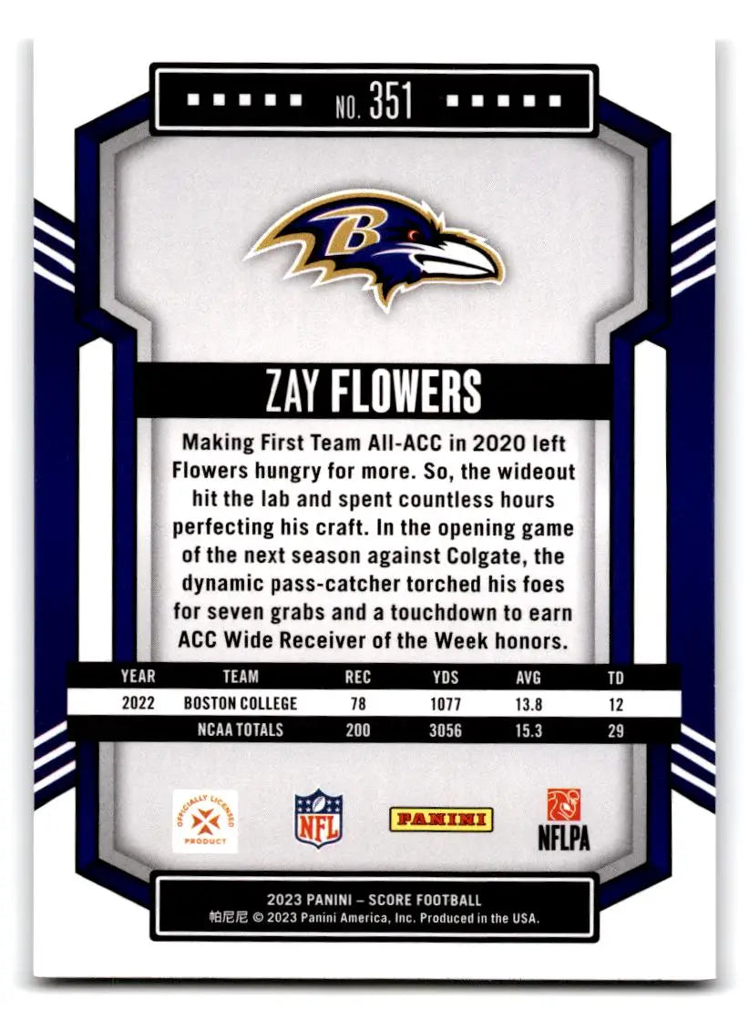 2023 Score #351 Zay Flowers - Football Card Single