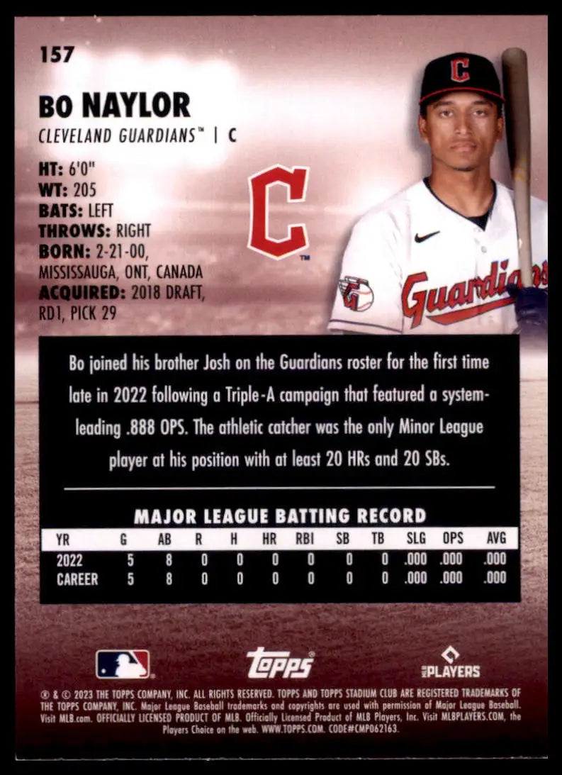 2023 Stadium Club Bo Naylor RC 157 Cleveland Guardians NM - Baseball Card Single