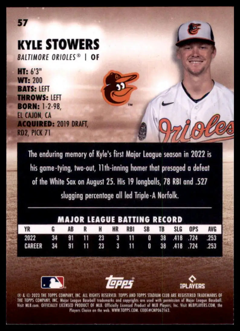 2023 Stadium Club Kyle Stowers RC 57 Baltimore Orioles NM - Baseball Card Single