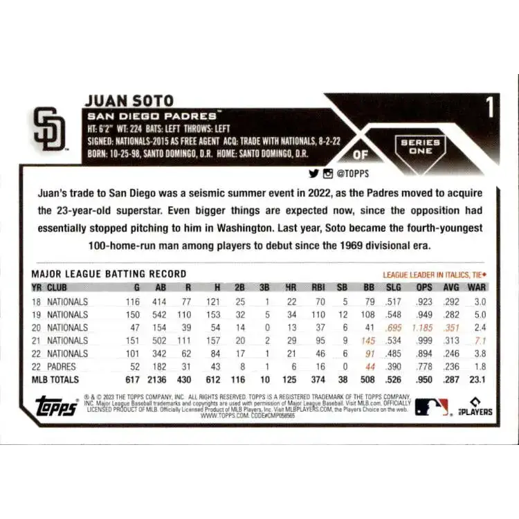 2023 Topps #1 Juan Soto NM-MT San Diego Padres Baseball Card - Baseball Card Single