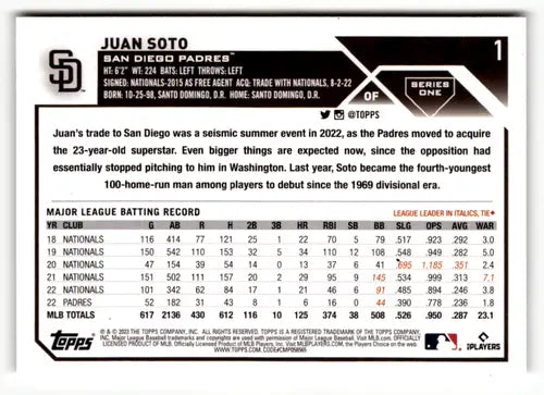 2023 Topps #1 Juan Soto NM Near Mint Padres ID:49482 - Baseball Card Single