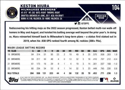 Baseball card back of Keston Hiura 2023 Topps #104 with original gloss, NM-MT grade