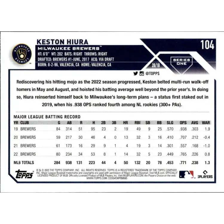 2023 Topps #104 Keston Hiura NM-MT Milwaukee Brewers Baseball Card - Baseball Card Single