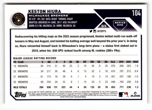 2023 Topps #104 Keston Hiura NM Near Mint Brewers ID:49805 - Baseball Card Single