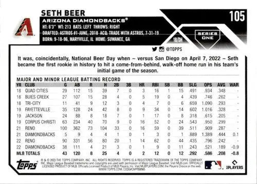 2023 Topps #105 Seth Beer NM-MT Diamondbacks ID:49756 - Baseball Card Single