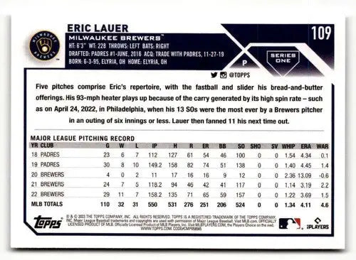 2023 Topps Eric Lauer Baseball Card with original gloss featuring Simply Sandoval design