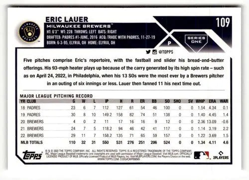 2023 Topps Eric Lauer baseball card with original gloss from Simply Sandoval