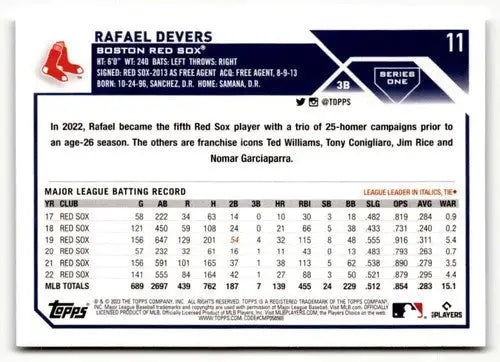 2023 Topps #11 Rafael Devers NM ID:50663 - Baseball Card Single