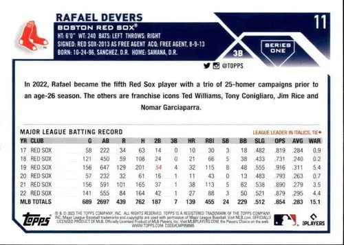 Rafael Devers baseball card with original gloss from 2023 Topps Red Sox NM-MT