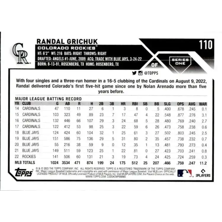 2023 Topps #110 Randal Grichuk NM-MT Colorado Rockies Baseball Card - Baseball Card Single