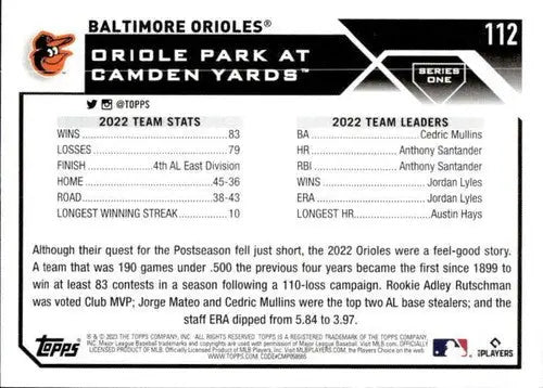 Baseball card back of 2023 Topps Baltimore Orioles NM-MT with original gloss