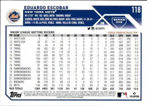 2023 Topps Eduardo Escobar baseball card back with original gloss and NM-MT condition