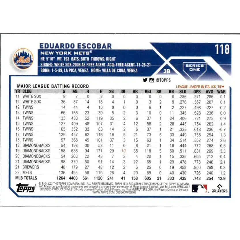 2023 Topps #118 Eduardo Escobar NM-MT New York Mets Baseball Card - Baseball Card Single