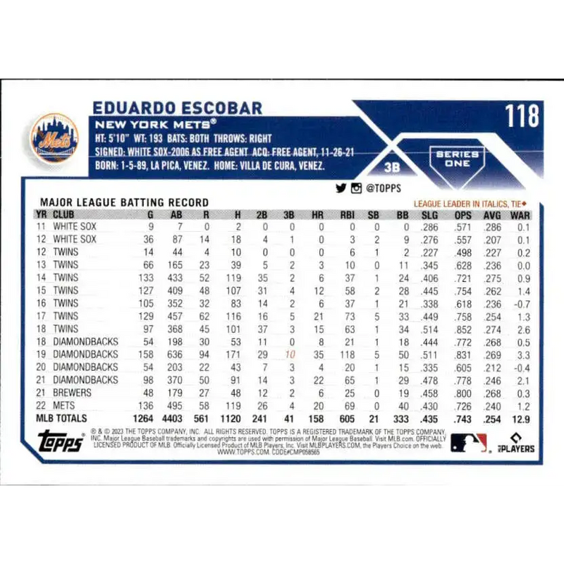 2023 Topps #118 Eduardo Escobar NM-MT New York Mets Baseball Card - Baseball Card Single