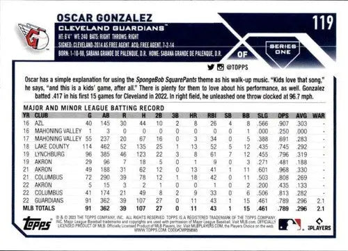 2023 Topps #119 Oscar Gonzalez NM-MT RC Rookie Guardians ID:49518 - Baseball Card Single