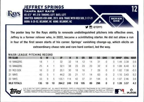 2023 Topps #12 Jeffrey Springs NM-MT Rays ID:50288 - Baseball Card Single
