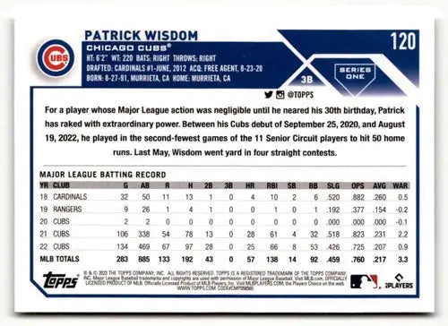 2023 Topps Patrick Wisdom baseball card with original gloss featuring Patrick Wisdom