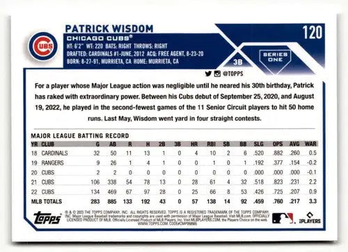 Patrick Wisdom baseball card with original gloss from 2023 Topps #120 Simply Sandoval