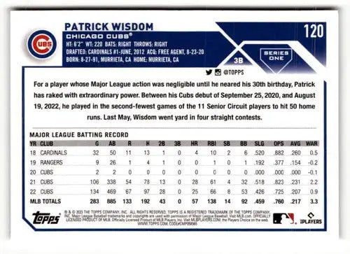 2023 Topps Patrick Wisdom baseball card with original gloss featuring Patrick Wisdom and Simply Sandoval