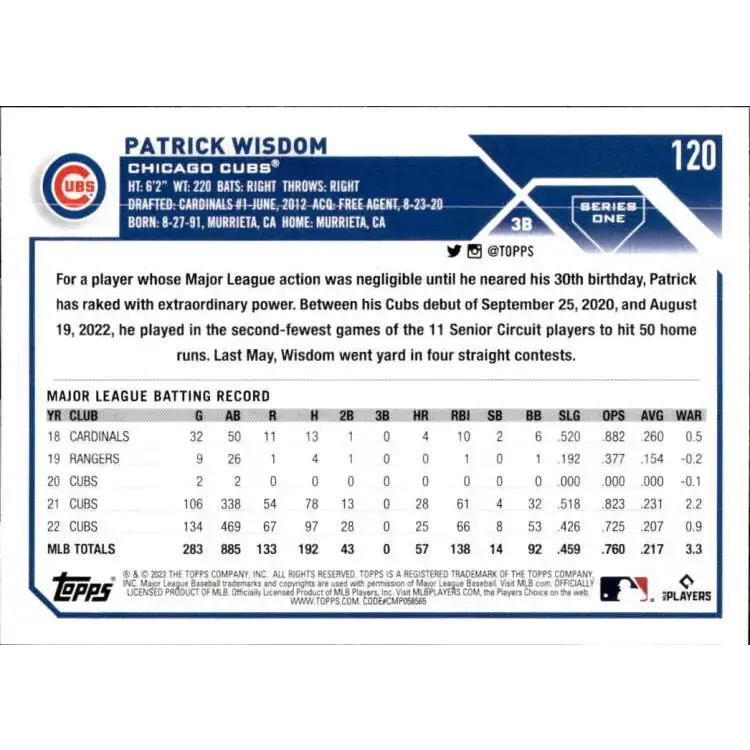 2023 Topps #120 Patrick Wisdom NM-MT Chicago Cubs Baseball Card - Baseball Card Single