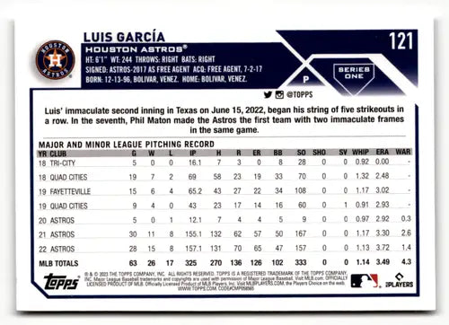 2023 Topps #121 Luis Garcia NM Near Mint Astros ID:49573 - Baseball Card Single