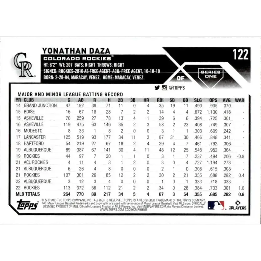 2023 Topps #122 Yonathan Daza NM-MT Colorado Rockies Baseball Card - Baseball Card Single