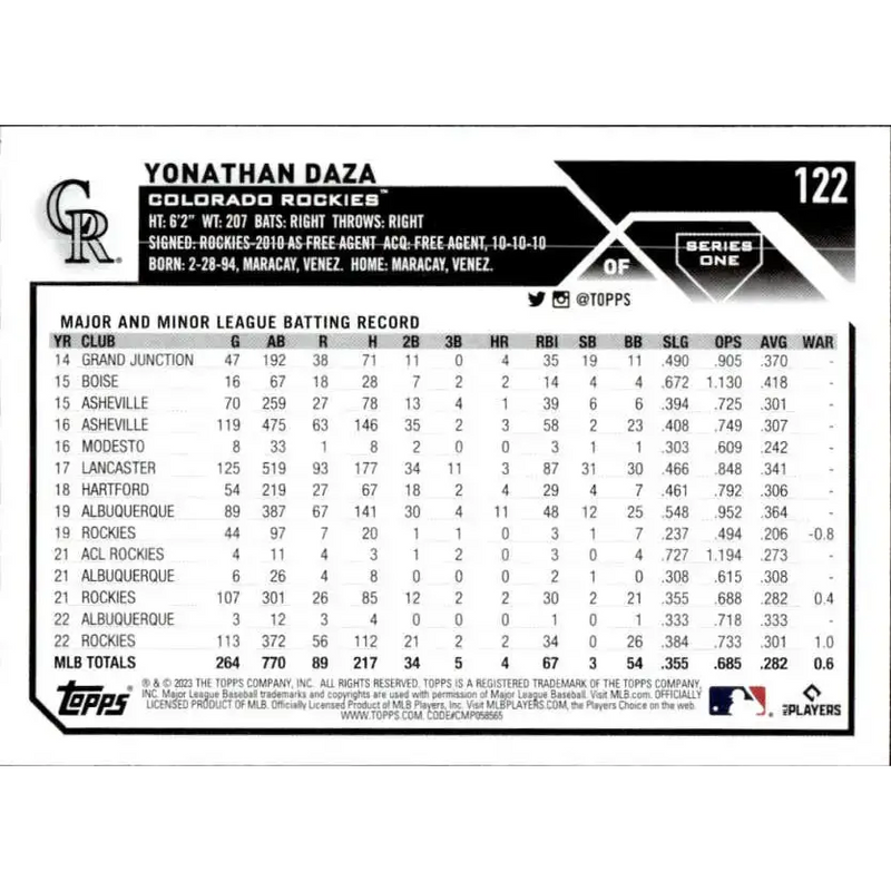 2023 Topps #122 Yonathan Daza NM-MT Colorado Rockies Baseball Card - Baseball Card Single