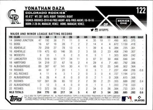 2023 Topps #122 Yonathan Daza NM-MT Rockies ID:57957 - Baseball Card Single